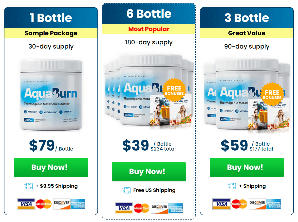 AquaBurn Price-1